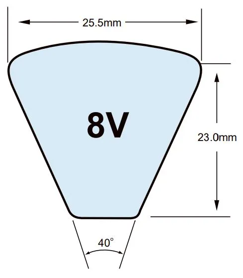 8V1060 V-Belt - 106.0" Length
